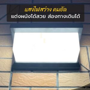 ไฟเลขที่บ้าน MonoX